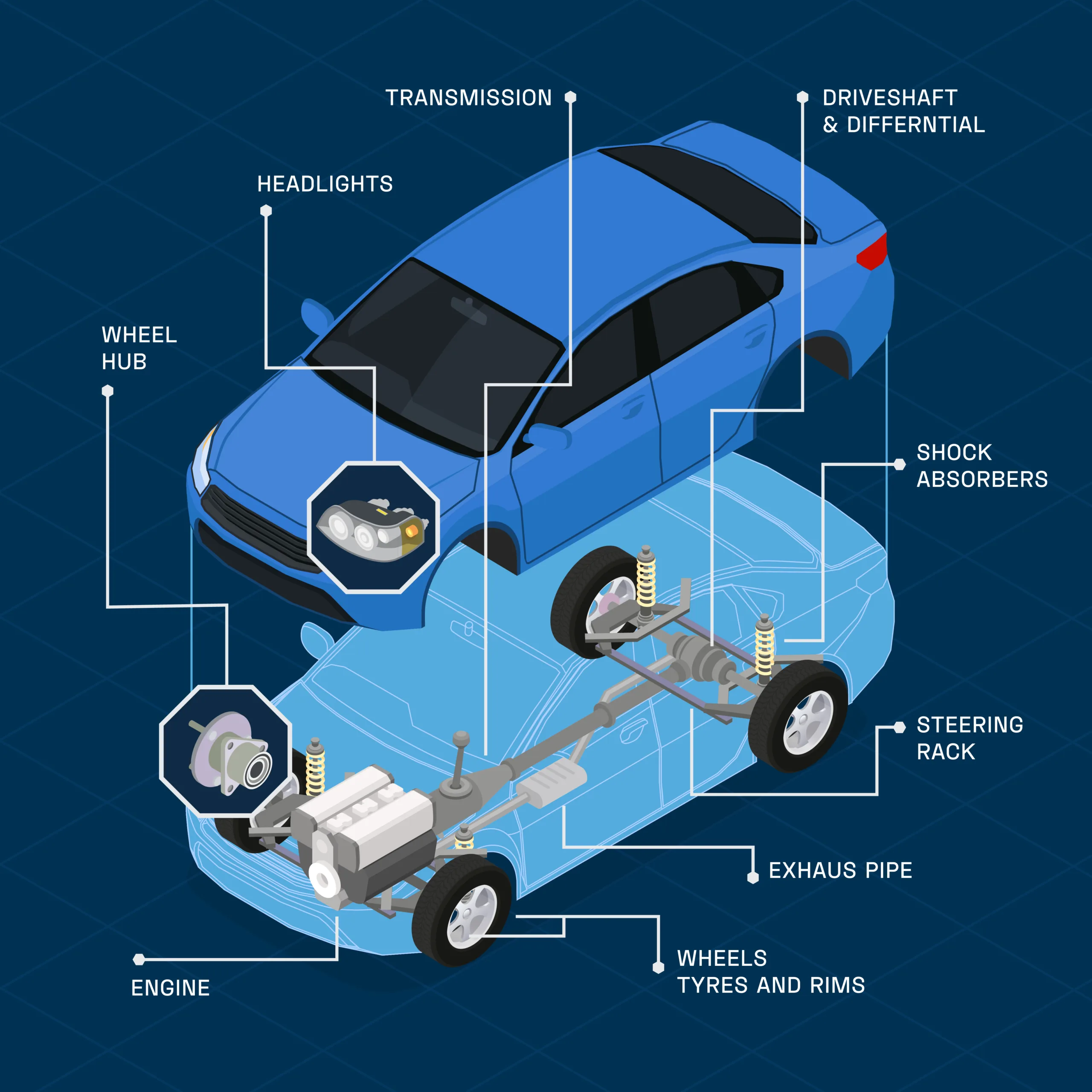 what is facelift in cars