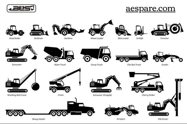 Construction Vehicle Names